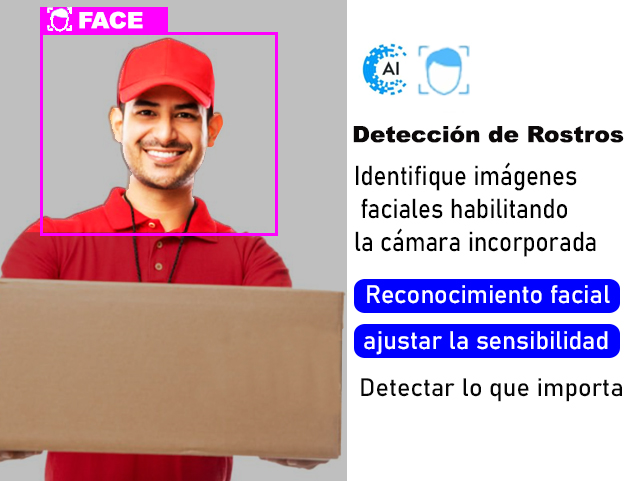 facedectacion